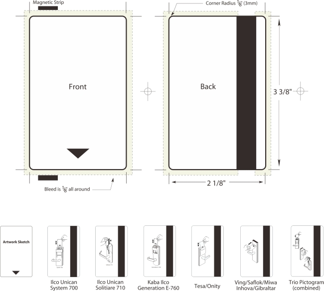 Key card printing